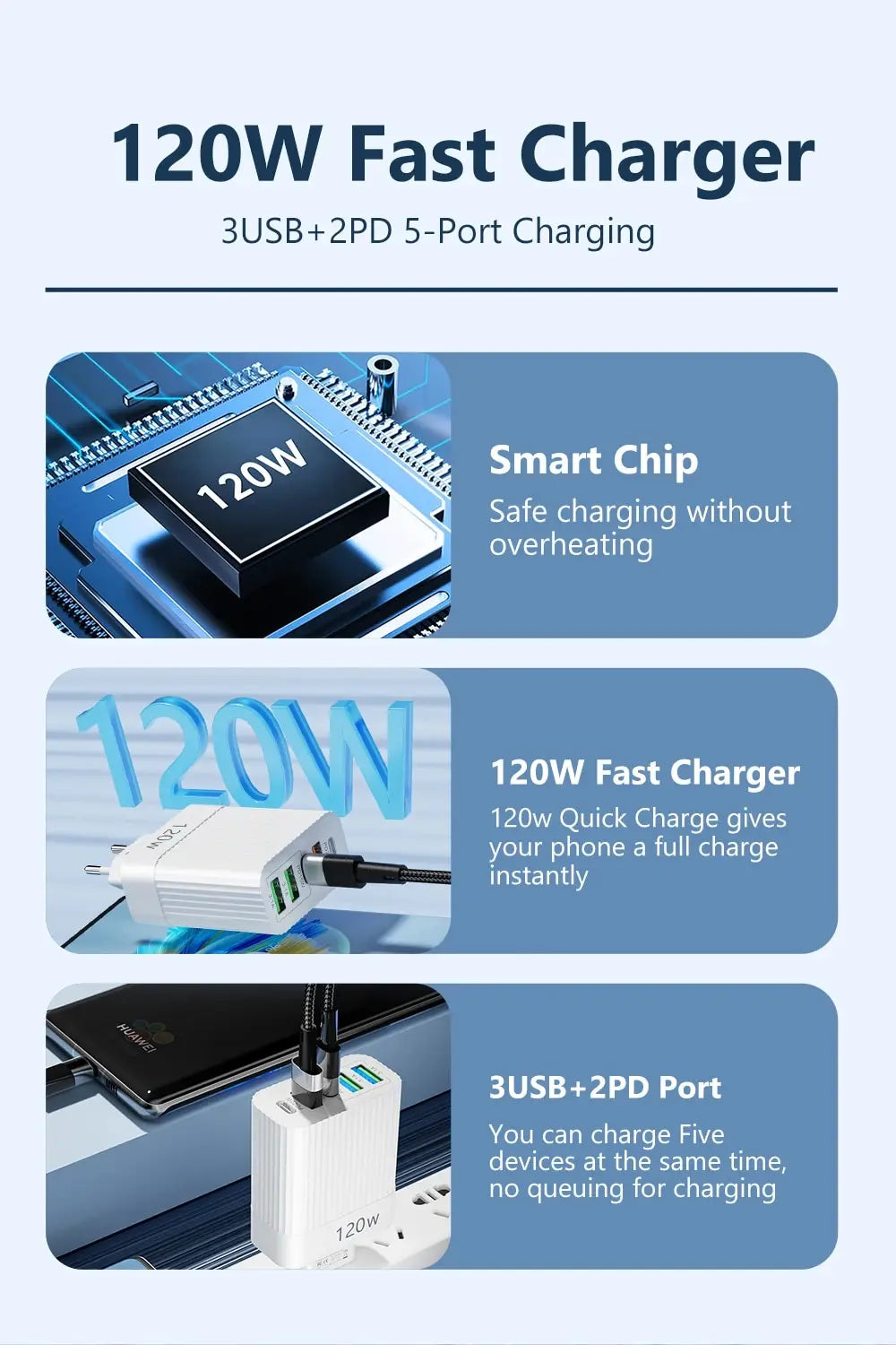 USB Fast Charger 5 Ports
