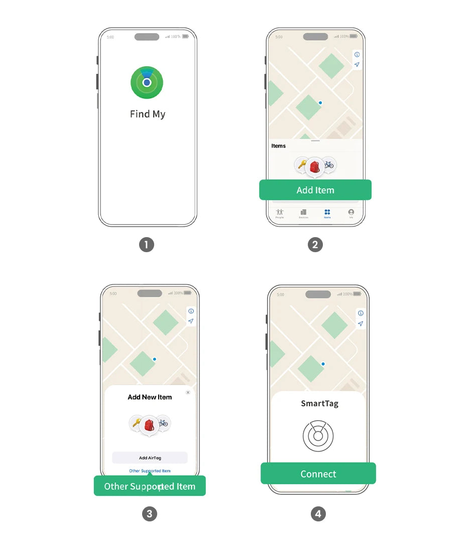 Security SmartTrack