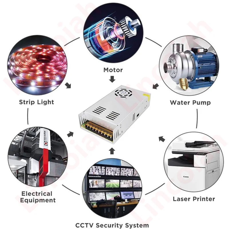 AC 100-240V Switching Power Supply DC 12V 24V 36V 48V 60V 600W 10A 12.5A 13.8A 25A 50A Adapter for LED Light Strip 3D printer