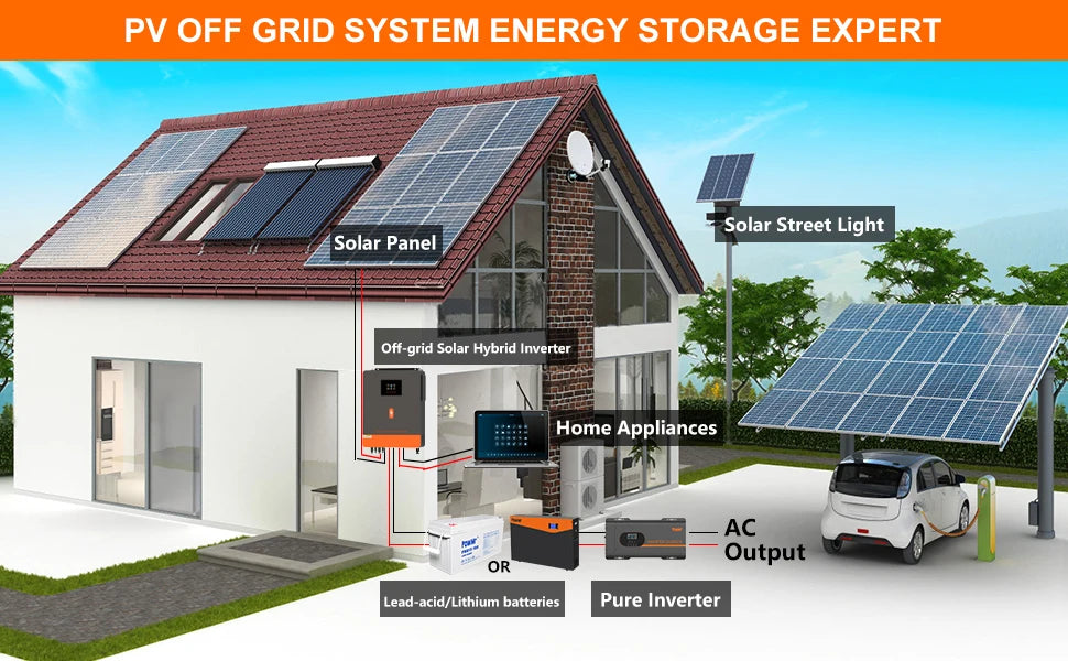 PowMr 6.2KW 4.2KW Hybrid Solar Inverter On Grid Pure Sine Wave Inverter 24V 48V 230V Dual Output with MPPT 120A Solar Charger