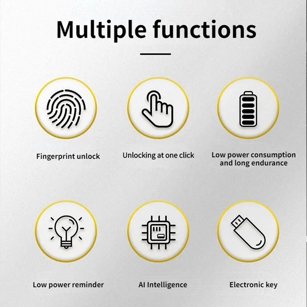 Mini Fingerprint Padlock