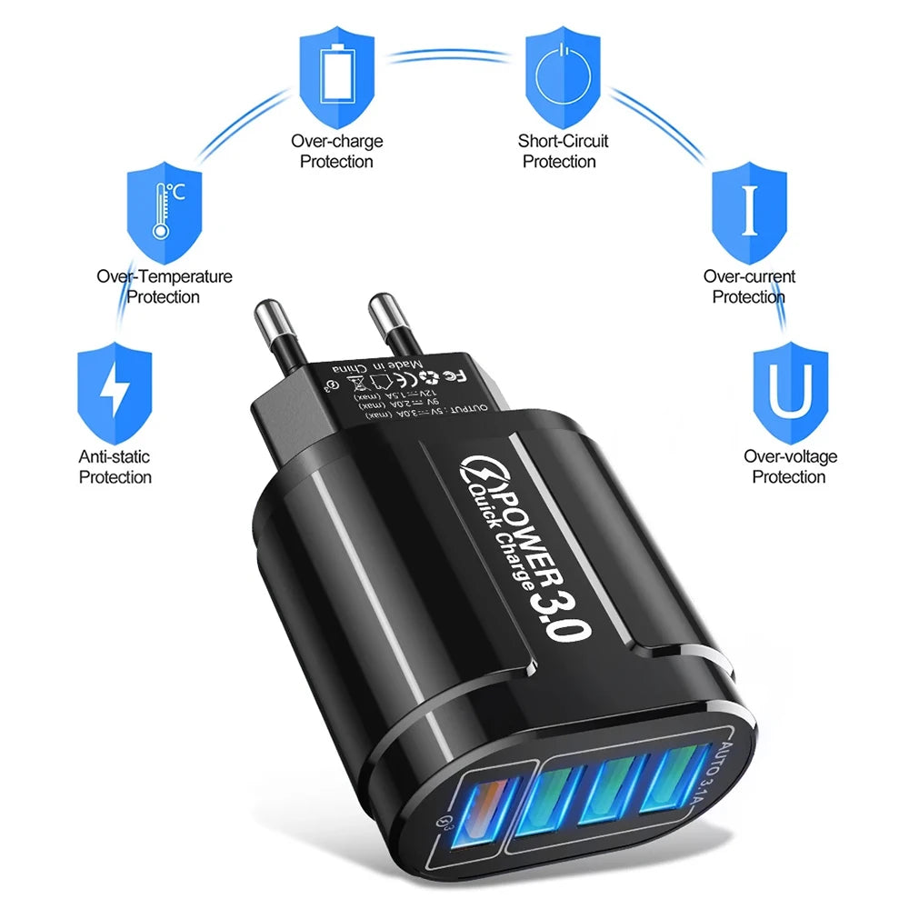 Fast Charging USB Type C Charger 4 Port