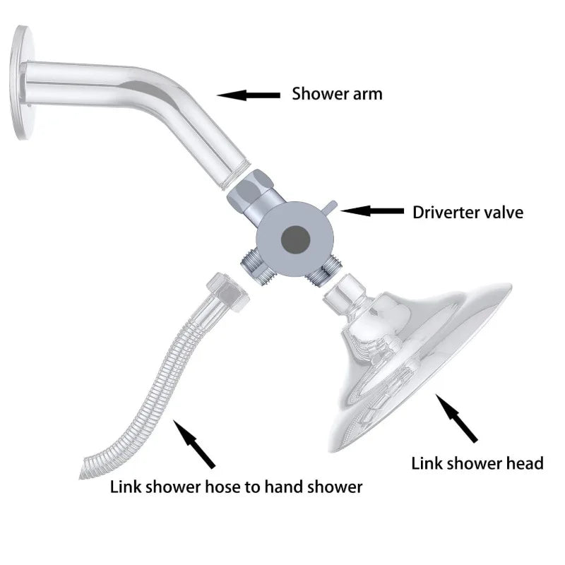 ABS Diverter Valve 1/2 Inch 3 Way Water Separator Shower Tee