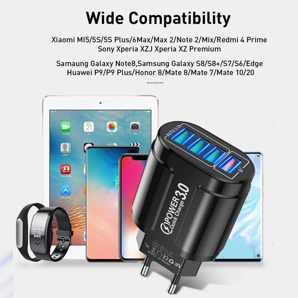Fast Charging USB Type C Charger 4 Port