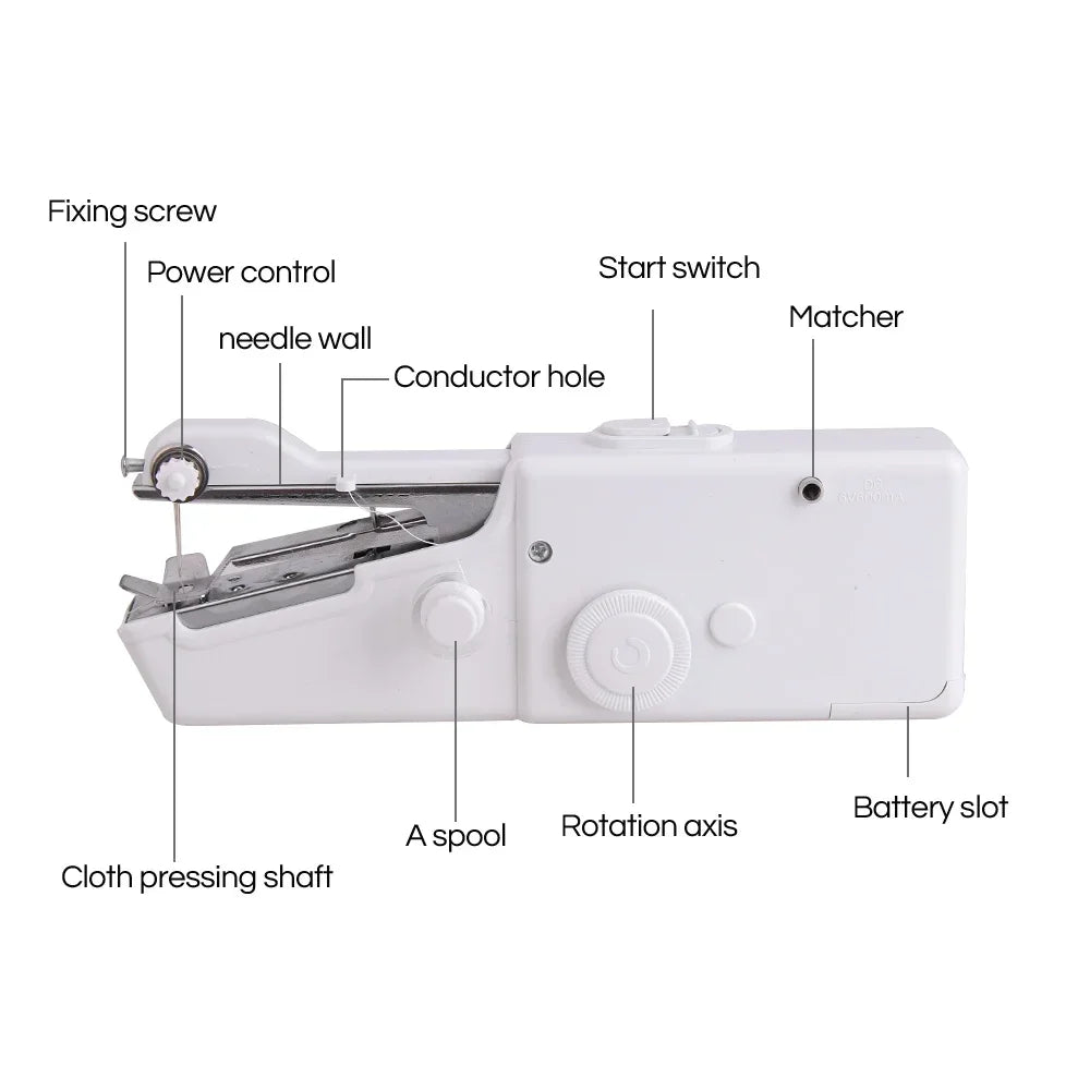 Quick Repair DIY Clothes Needlework Mini Hand Sewing Machine Electric