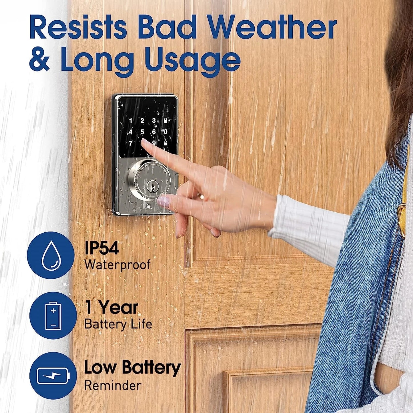 Smart Lock with password,