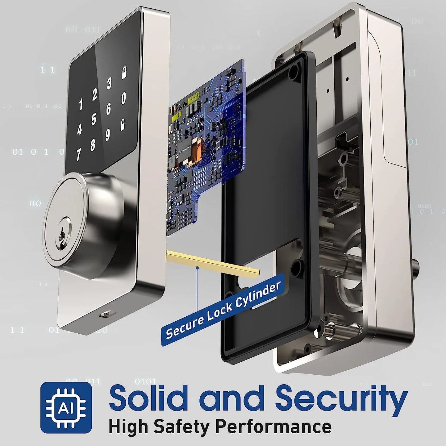 Smart Lock with password,