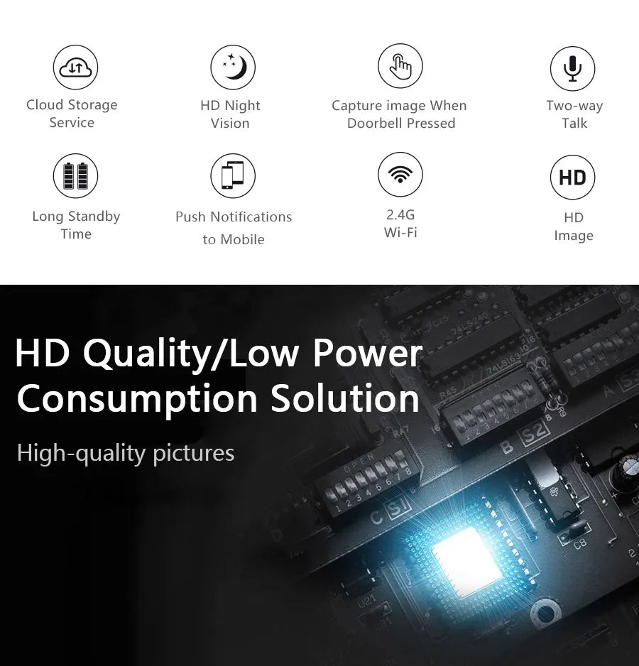 Video Doorbell Smart Home Wireless Security Protection Camera Ring Door Bell Intercom Night Vision