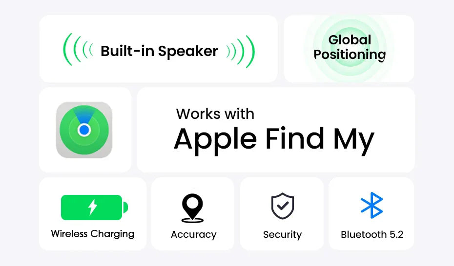 Tracking card wallet GPS locator