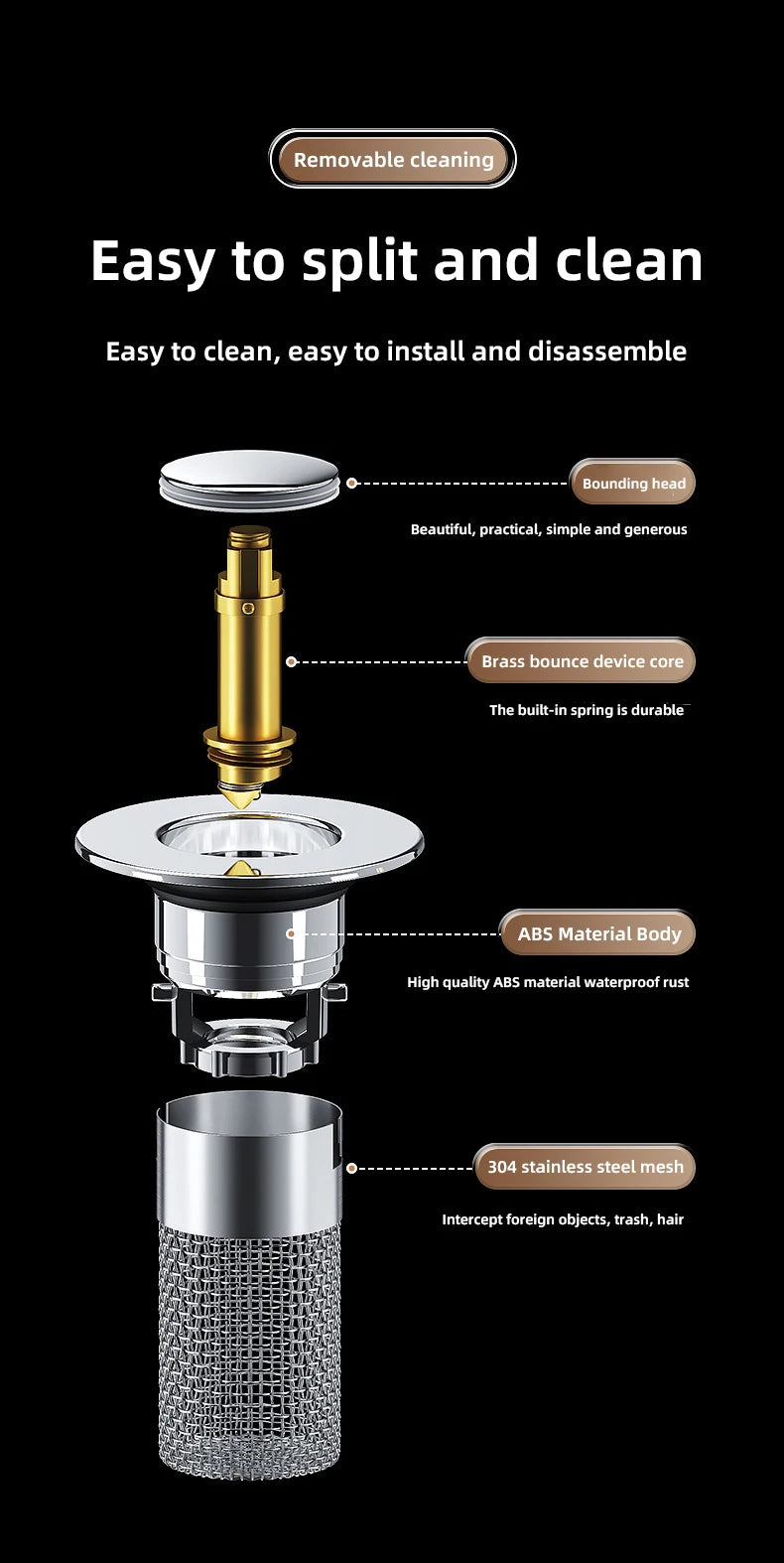 1PCS Washbasin Leak Plug, Stainless Steel