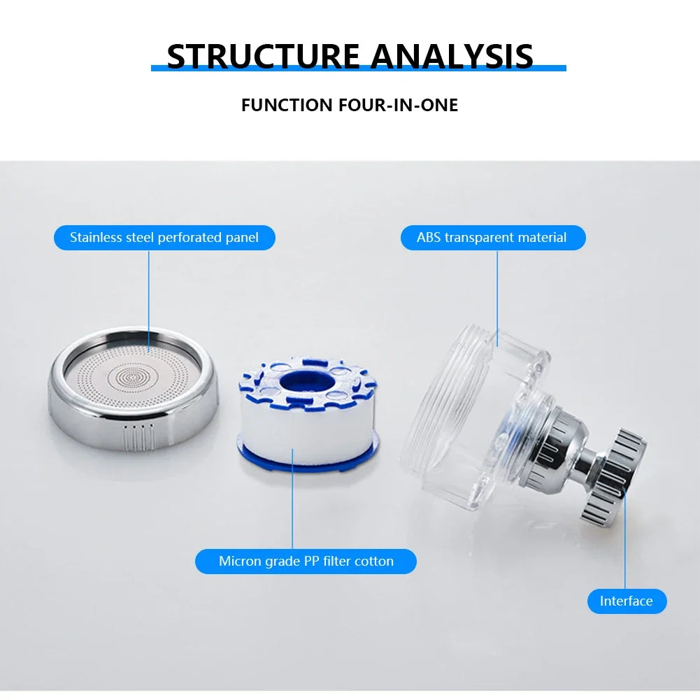 Kitchen Faucet Water Filter