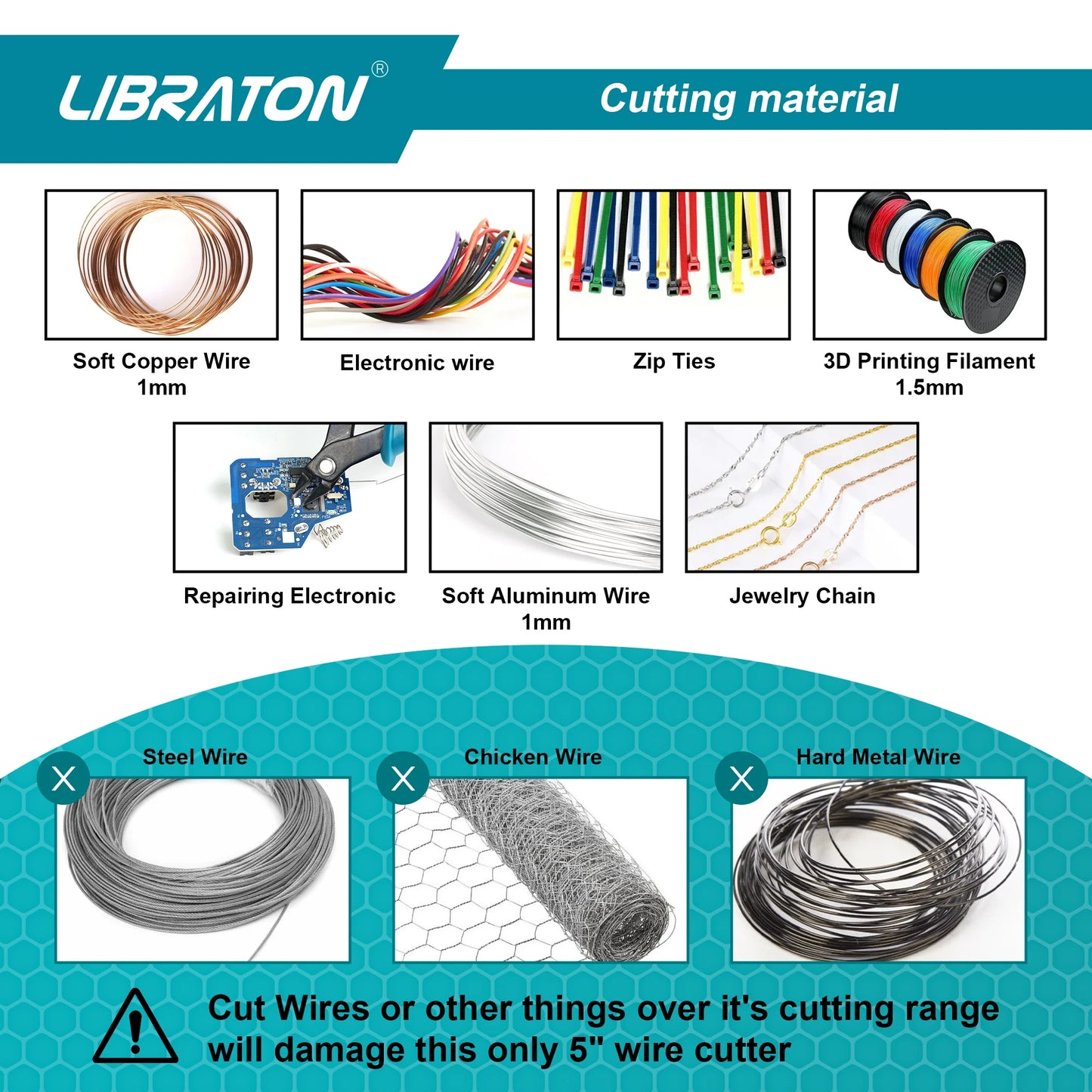 LIBRATON Micro Wire Cutter Precision Electronics Flush Cutter and Side Cutting