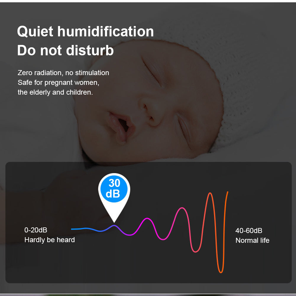 Portable USB Ultrasonic Air  Oil Diffuser Car Purifier Aroma Anion Mist Maker with LED Lamp