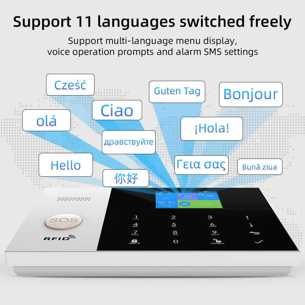 Alarm System for Home