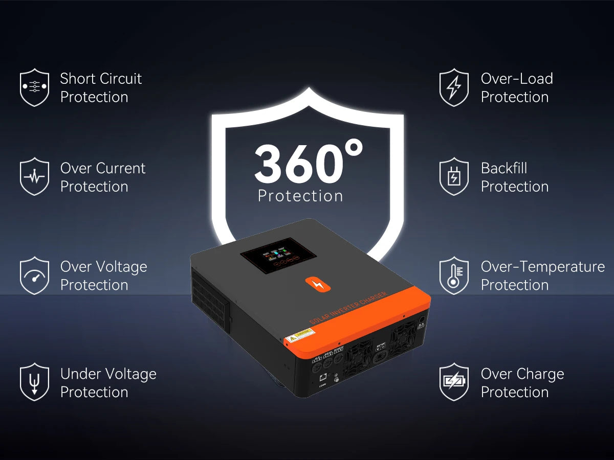 PowMr 6.2KW 4.2KW Hybrid Solar Inverter On Grid Pure Sine Wave Inverter 24V 48V 230V Dual Output with MPPT 120A Solar Charger