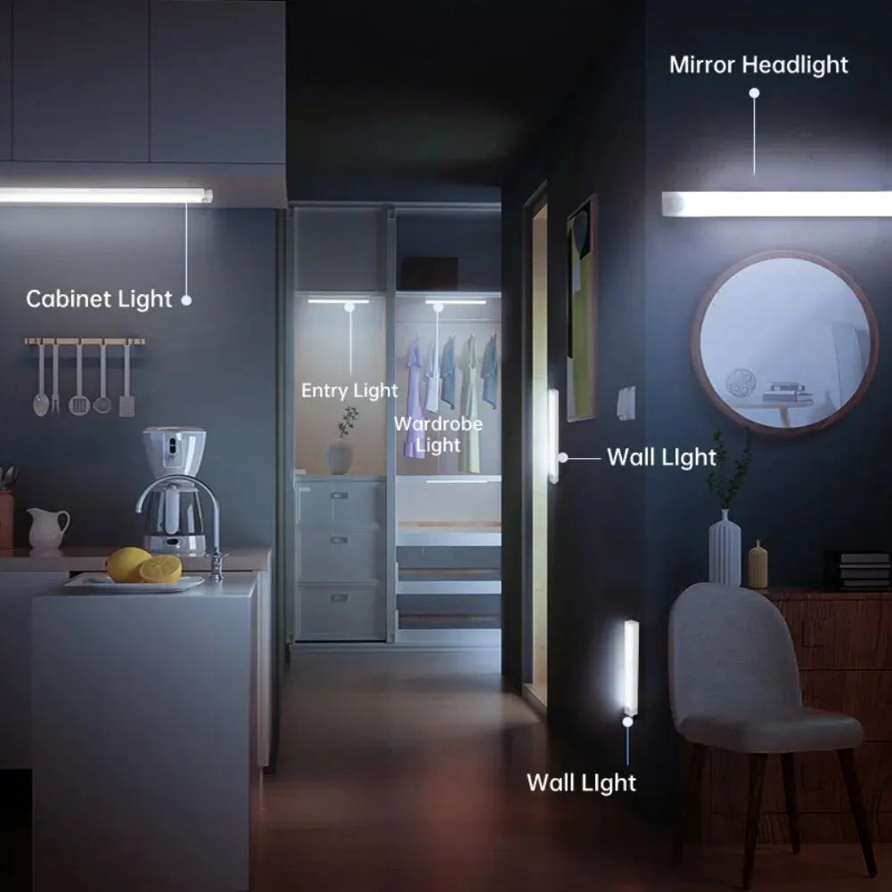 Smart Motion Sensing Dimmer