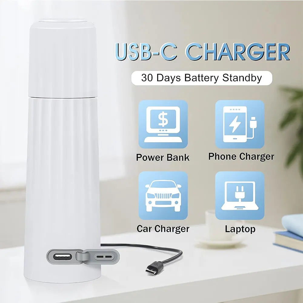 Portable Bidet Type-C Charging Travel Bidet Large Capacity Peri Bottle Handheld Bidet for Women Infants